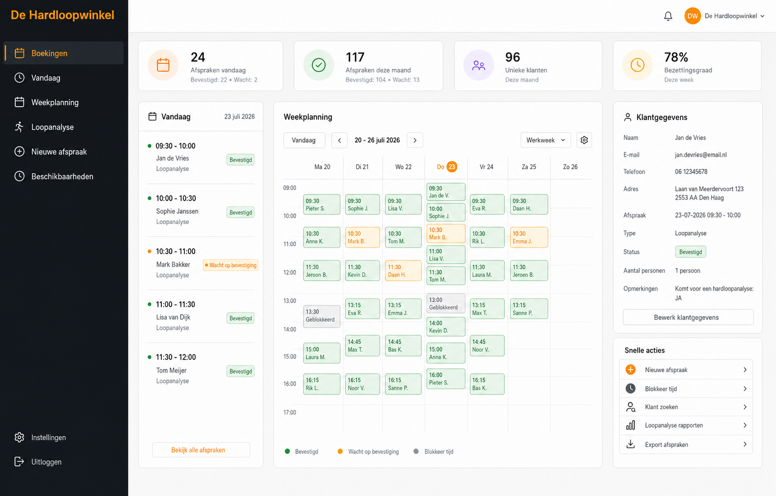 Screenshot van het De Hardloopwinkel beheer-dashboard